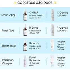 Geek u0026 Gorgeous 101 Actives A-Game 5 Serum von Geek & Gorgeous Best