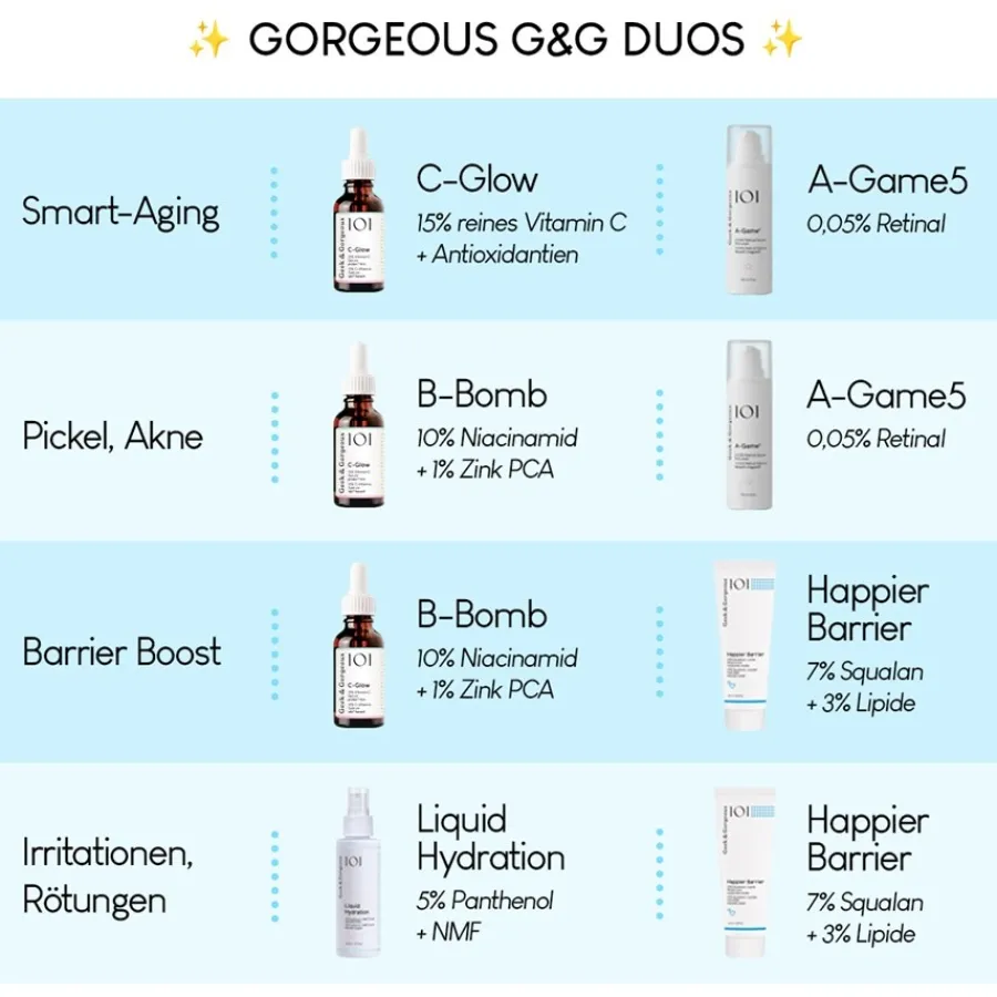 Geek u0026 Gorgeous 101 Actives A-Game 5 Serum von Geek & Gorgeous Best