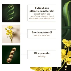 Renu00E9 Furterer Absolue Kératine Ultimatives Repair Serum von René Furterer