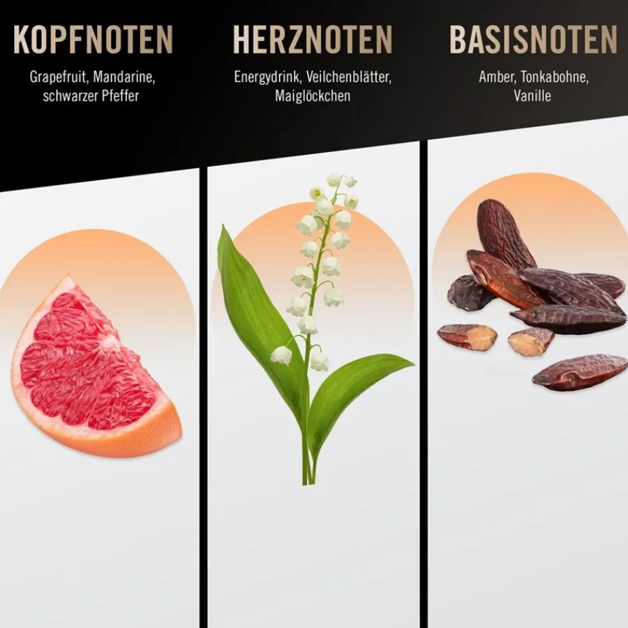 Bruno Banani Absolute Man Shower Gel von Clearance