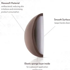 Luvia Cosmetics Accessoires The Puffys - Duo Puff Kit von