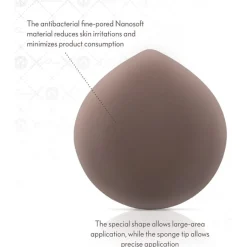 Luvia Cosmetics Accessoires The Puffys Makeup Puff Set von