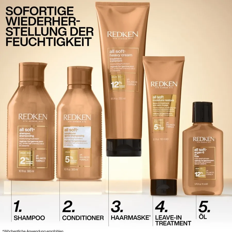 Redken All Soft Shampoo von Best