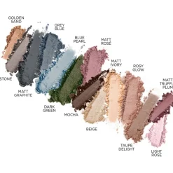 ANNEMARIE Bu00D6RLIND ANNEMARIE BÖRLIND Powder Eye Shadow