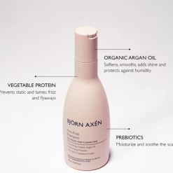 Bjou0308rn Axeu0301n Anti-Frizz Shampoo von Bjo¨rn Axe´n