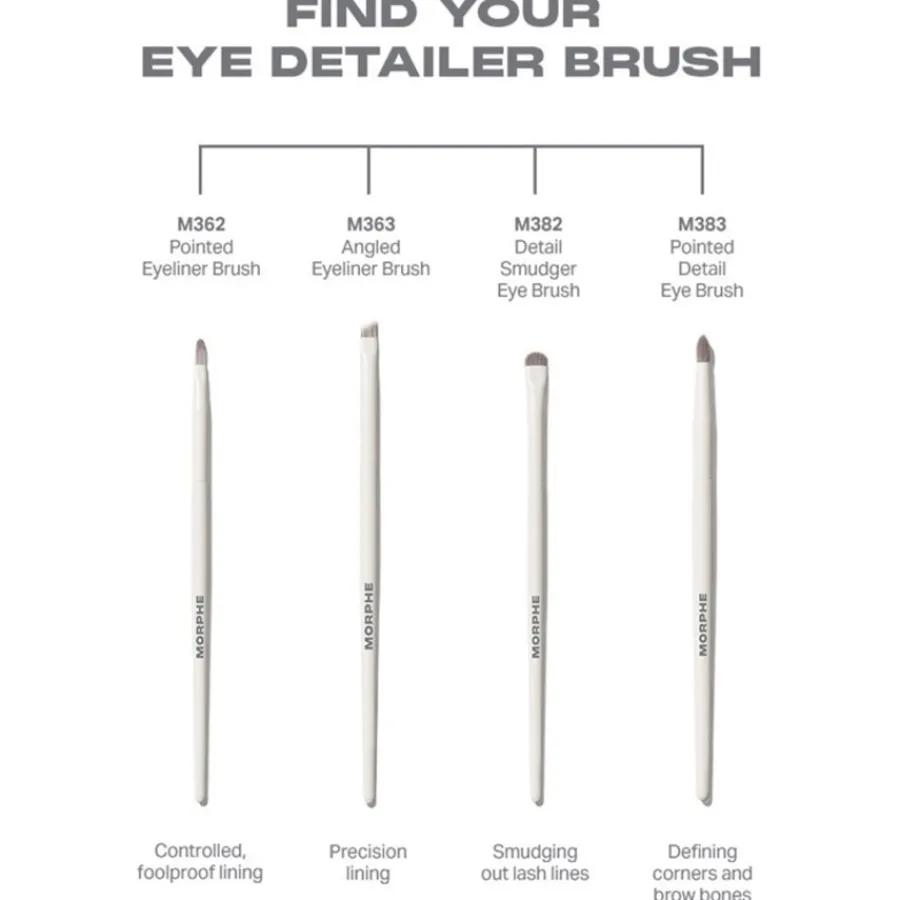 Morphe Augenpinsel M382 Detail Smudger Eye Brush von