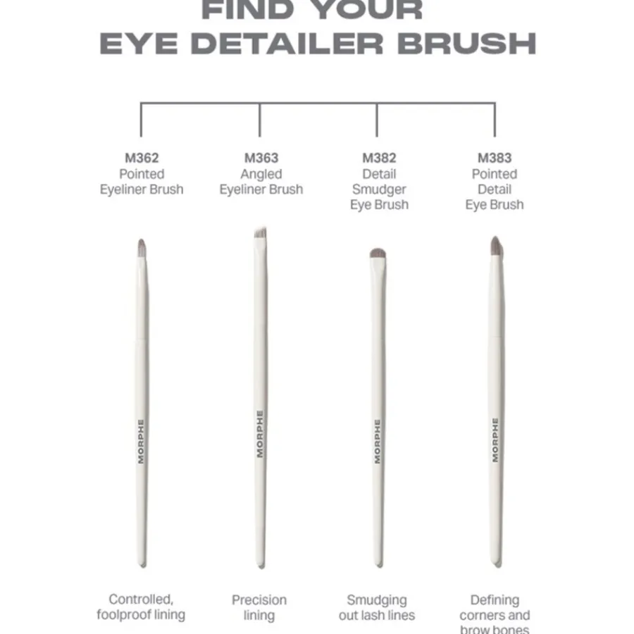 Morphe Augenpinsel M383 Pointed Detail Eye Brush von