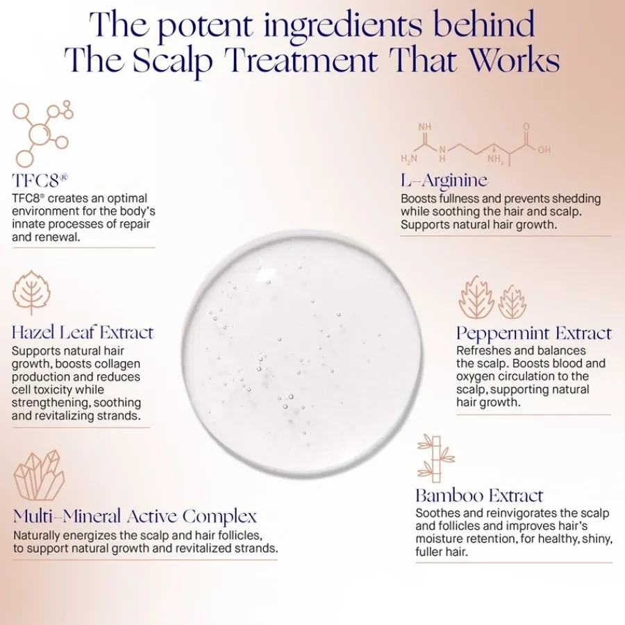 Augustinus Bader The Scalp Treatment