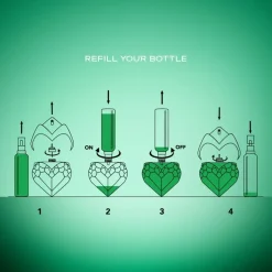 MUGLER Aura Eau de Parfum Spray - nachfüllbar von New