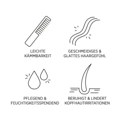 System Professional Lipid Code Balance Mask B3 von