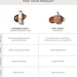 Morphe Blush & Bronzer Sudden Heat Bronzer Stick von