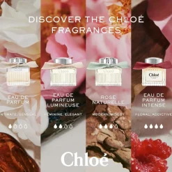 Chlou00E9 Chloé Chloé Eau de Parfum Spray