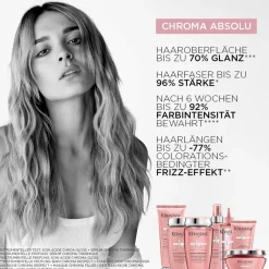 Ku00E9rastase Chroma Absolu Fondant Cica Chroma von Kérastase Hot