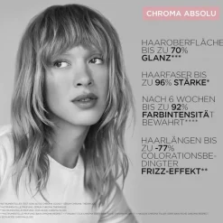 Ku00E9rastase Chroma Absolu Masque Chroma Filler von Kérastase