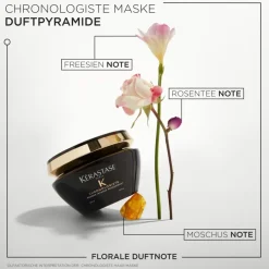 Ku00E9rastase Chronologiste Masque Intense Régénérant von Kérastase