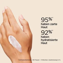 CLARINS Crème Jeunesse des Mains Discount