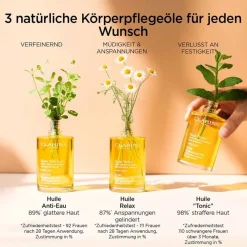 CLARINS Huile "Anti Eau" Verfeinerndes, ausgleichendes Körperpflege-Öl aus 100% Pflanzenextrakten New