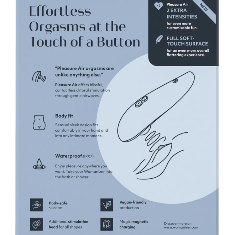 Womanizer Classic 2 Klitoris-Stimulator 2 Black von New