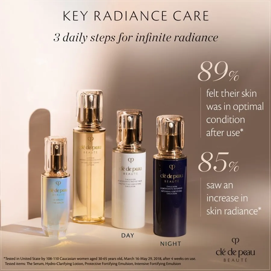 Clu00E9 de Peau Beautu00E9 Clé de Peau Beauté Hydro-Softening Lotion