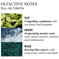 Molton Brown Coastal Cypress & Sea Fennel Eau de Toilette Spray von