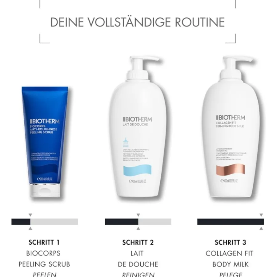 Biotherm Collagen Fit Firming Body Milk von