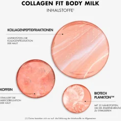 Biotherm Collagen Fit Intensive Hydra Body Cream von