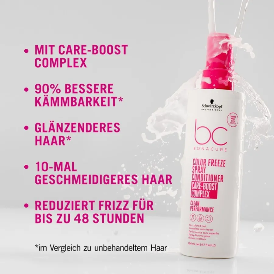 Schwarzkopf Professional Color Freeze Spray Conditioner von Sale