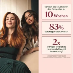 Renu00E9 Furterer Color Glow Farbschutz Shampoo von René Furterer Sale