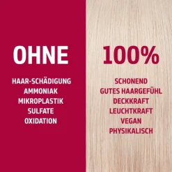 Goldwell Color Long Lasting Hair Color Oxidant-Free von