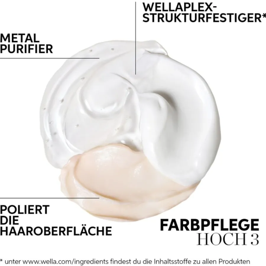 Wella Color Motion+ Conditioner von Clearance