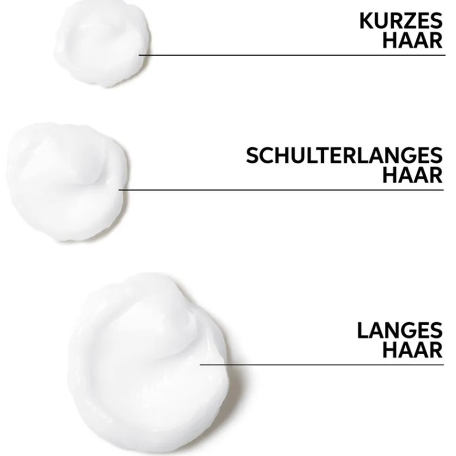 Wella Color Motion+ Conditioner von Clearance