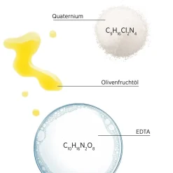 System Professional Lipid Code Color Save Mask C3 von