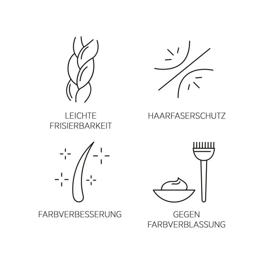 System Professional Lipid Code Color Save Shampoo C1 von Clearance