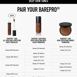 bareMinerals Concealer BAREPRO® 16HR All Over Skin-Perfecting Matte Concealer Mineral SPF 25 von