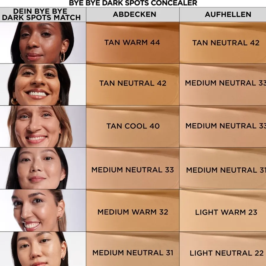 it Cosmetics Concealer Bye Bye Dark Spots Concealer von Discount