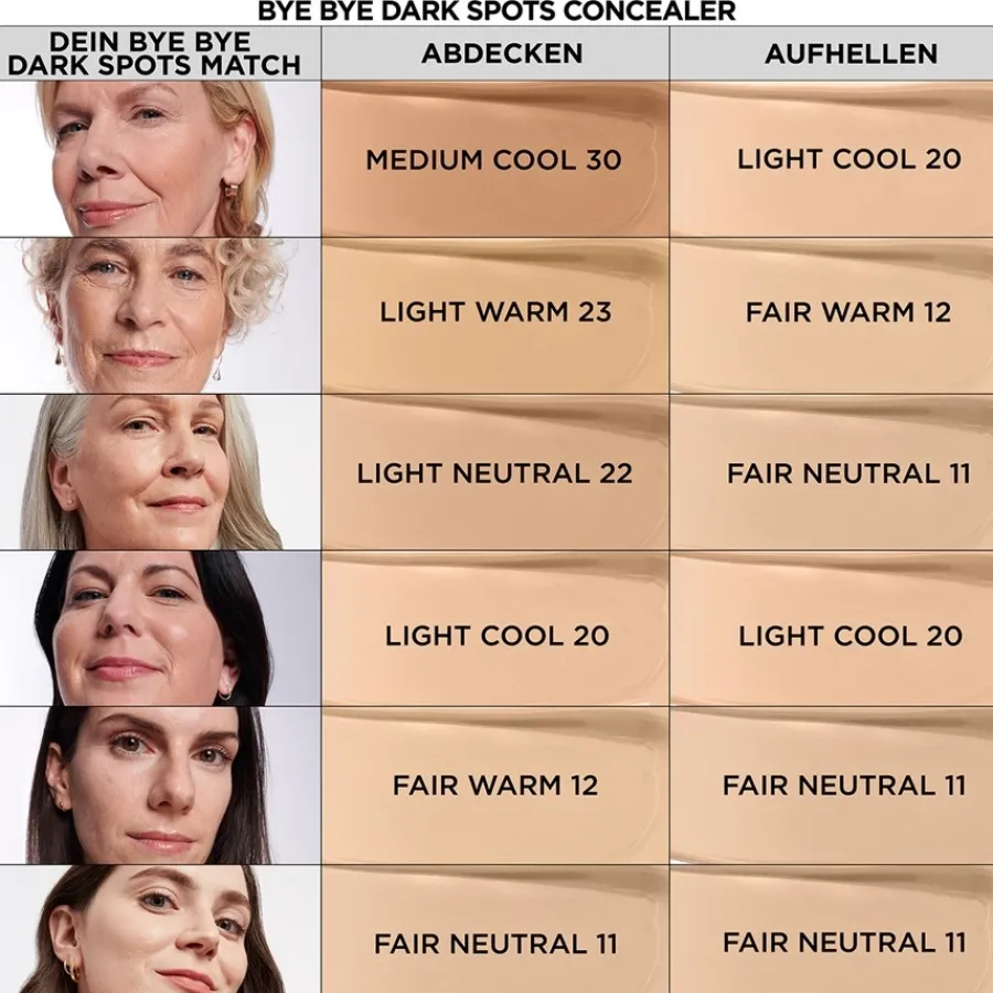 it Cosmetics Concealer Bye Bye Dark Spots Concealer von Discount