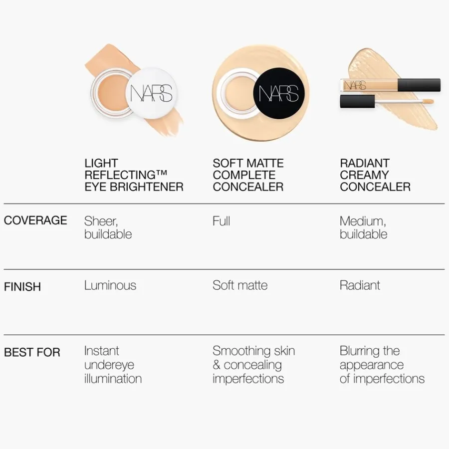 NARS Concealer Light Reflecting Undereye Brightener von