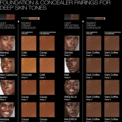 NARS Concealer Mini Radiant Creamy Concealer von