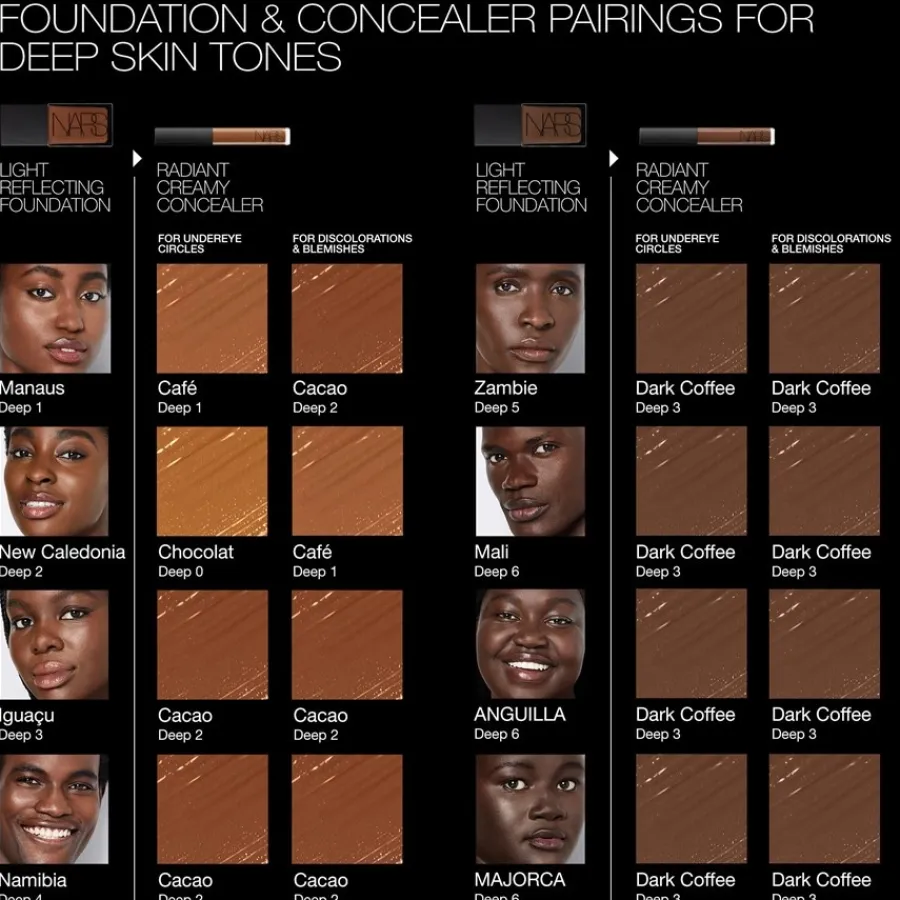 NARS Concealer Mini Radiant Creamy Concealer von