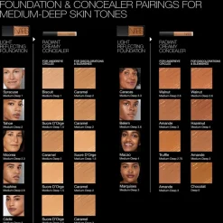 NARS Concealer Mini Radiant Creamy Concealer von