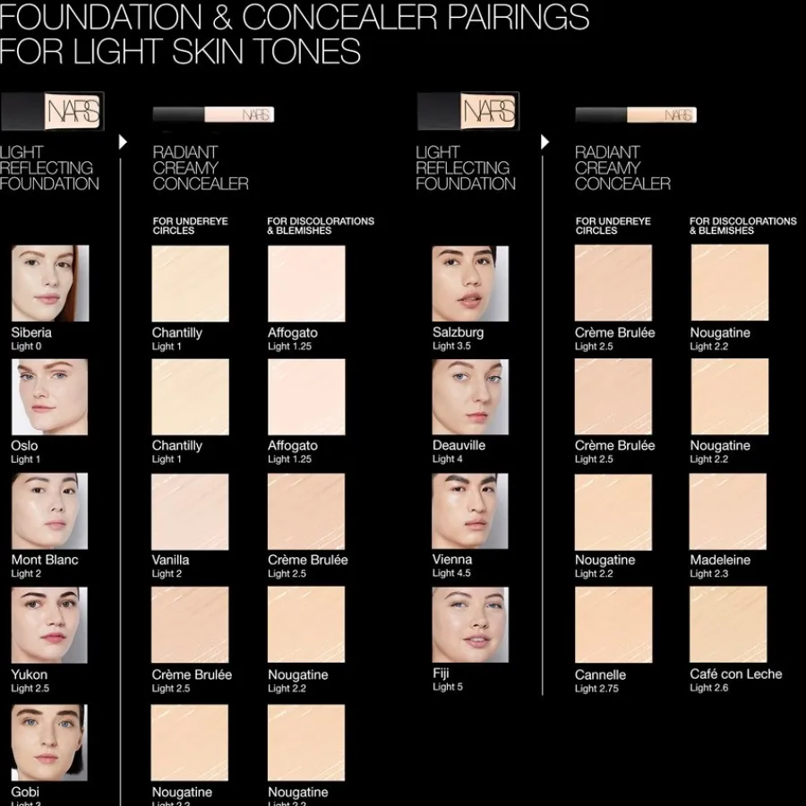 NARS Concealer Mini Radiant Creamy Concealer von