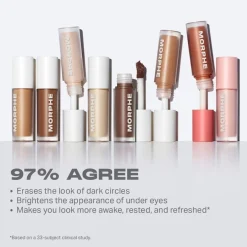 Morphe Concealer Wakeup Artist Under Eye Correcting Concealer von Clearance
