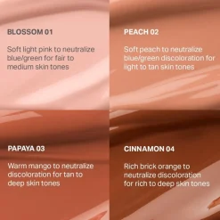 Morphe Concealer Wakeup Artist Under Eye Correcting Concealer von Clearance