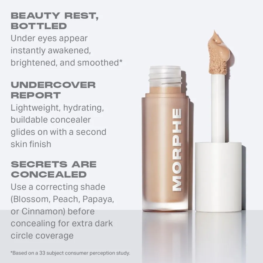 Morphe Concealer Wakeup Artist Under Eye Correcting Concealer von Clearance