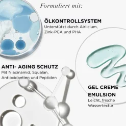 it Cosmetics Cream Confidence in a Gel Cream von Outlet