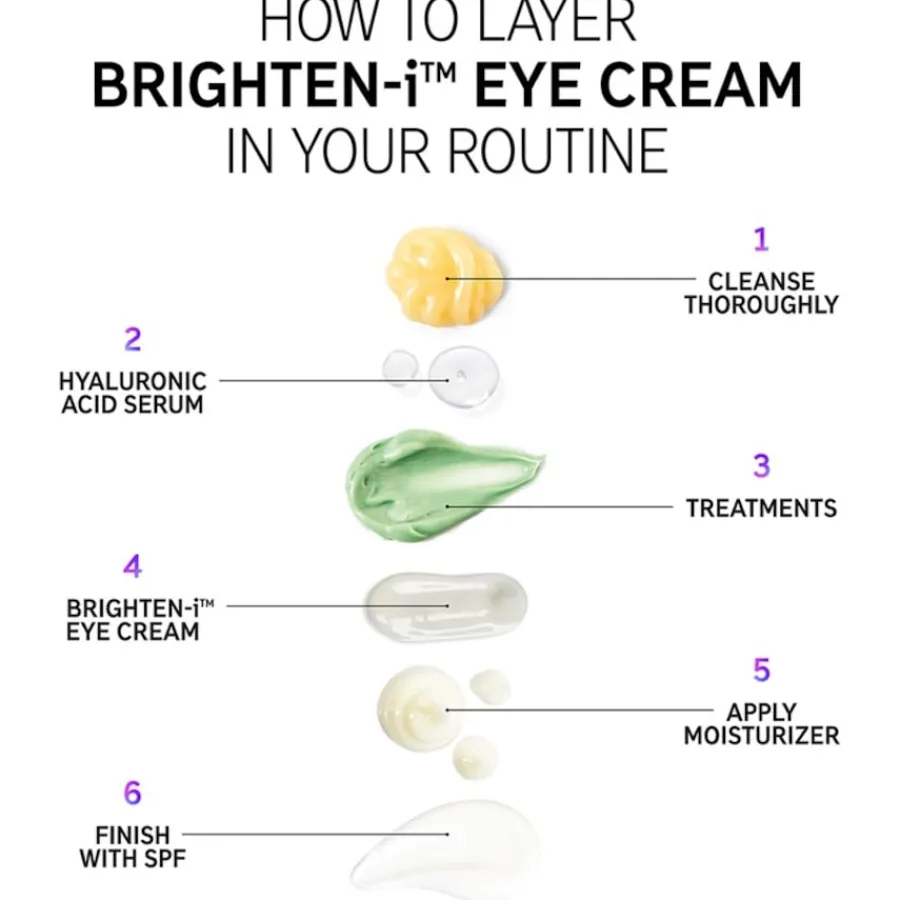 The INKEY List Cremes Brighten-I Eye Cream von Outlet