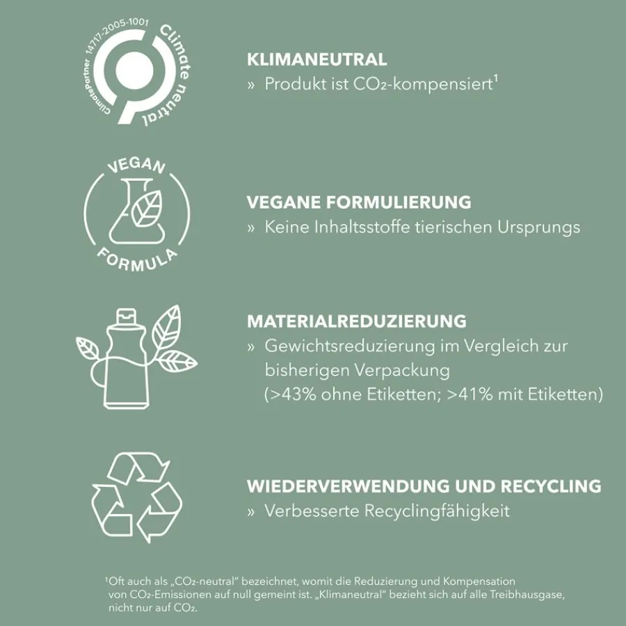 Goldwell Curls Stylesign Curls bündelndes Gel von Sale