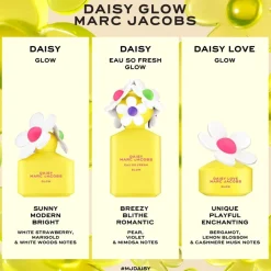 Marc Jacobs Daisy Eau So Fresh Eau de Toilette Spray Glow von