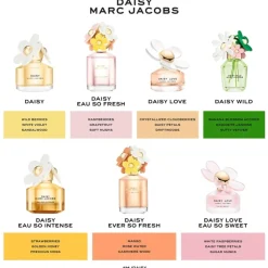 Marc Jacobs Daisy Love Eau de Toilette Spray von
