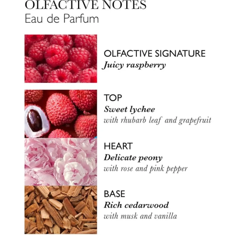 Molton Brown Delicious Rhubarb & Rose Eau de Parfum Spray von New